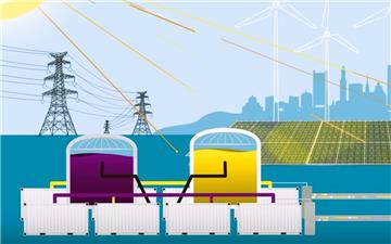 Phân tử hữu cơ mới giúp lưu trữ năng lượng nhiều tháng, hầu như không suy giảm